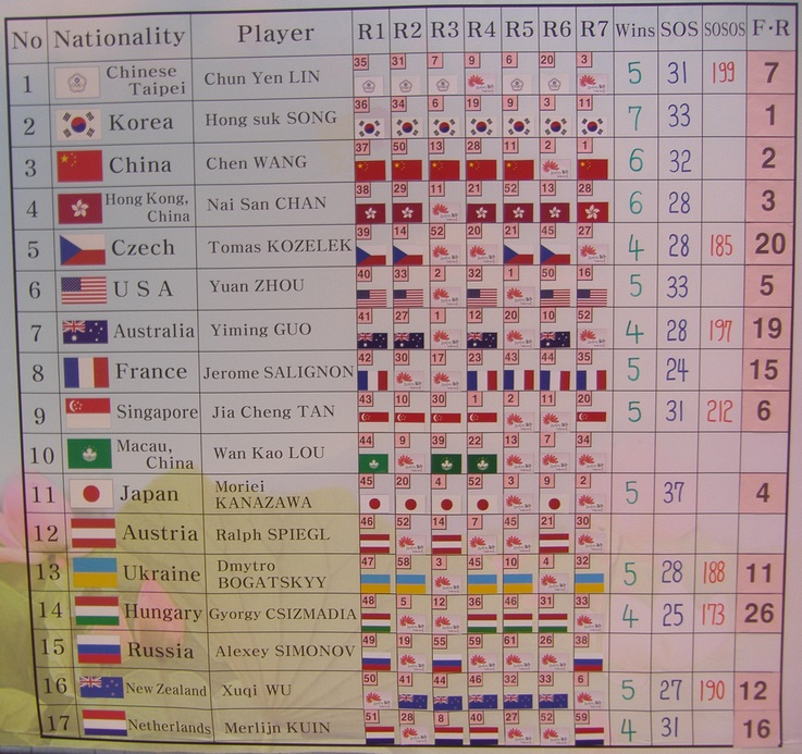 Results1.jpg